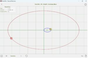 cm2body2denveloppingellipses